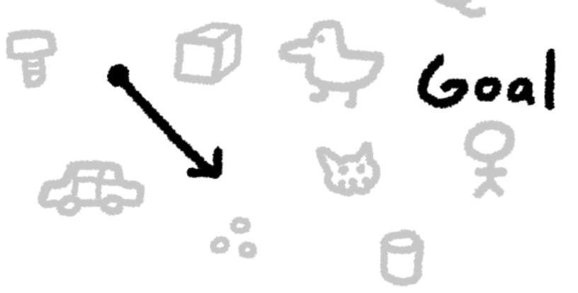 A hand-drawn diagram: a black arrow points down and to the right, away from the word “Goal” in the upper right, among faint grey doodles of a car, a box, a duck, a cat, a stick figure and other objects.